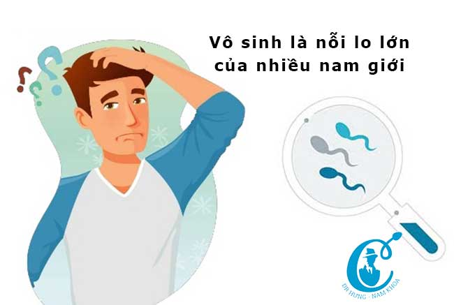 Điều trị vô sinh nam ở đâu hiệu quả là nỗi băng khoặn của nhiều cặp vợ chồng hiếm muộn